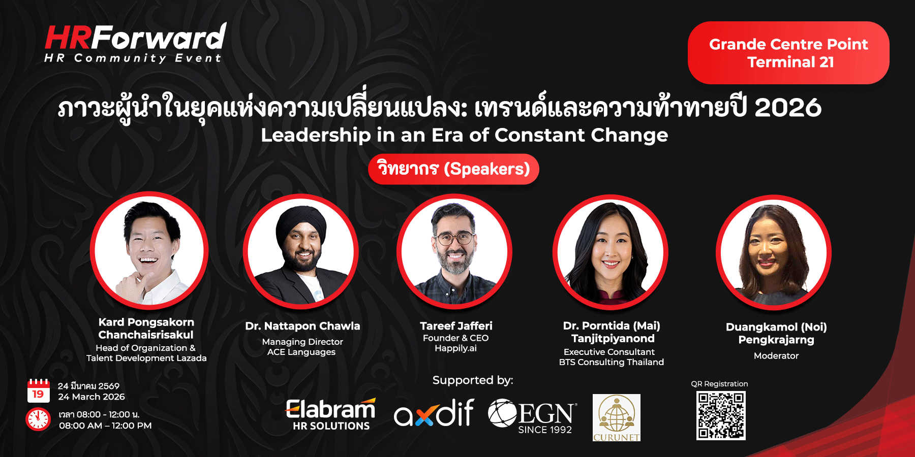 Leadership in an Era of Constant Change: Trends and Challenges of 2026